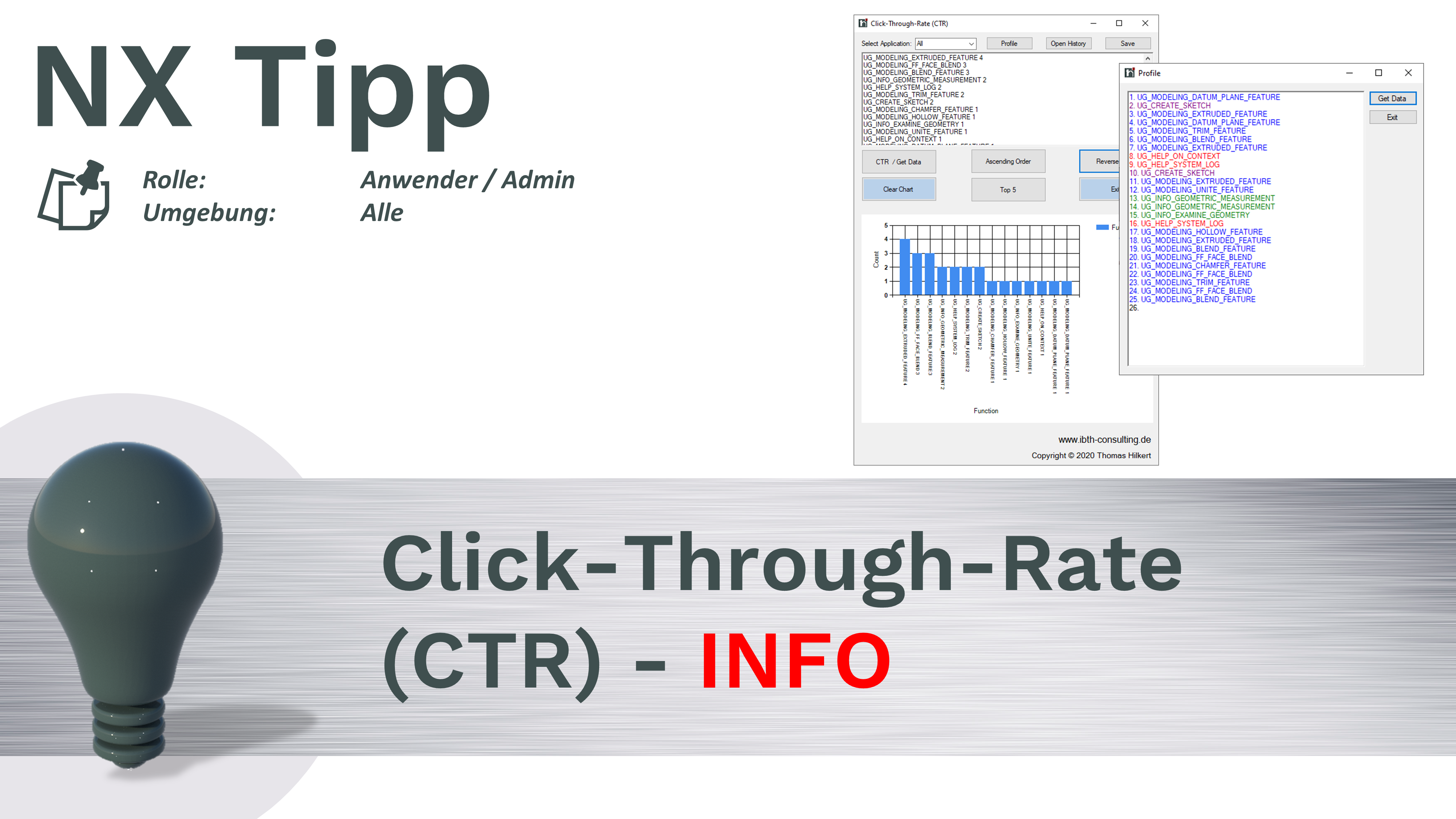 Click-Through-Rate