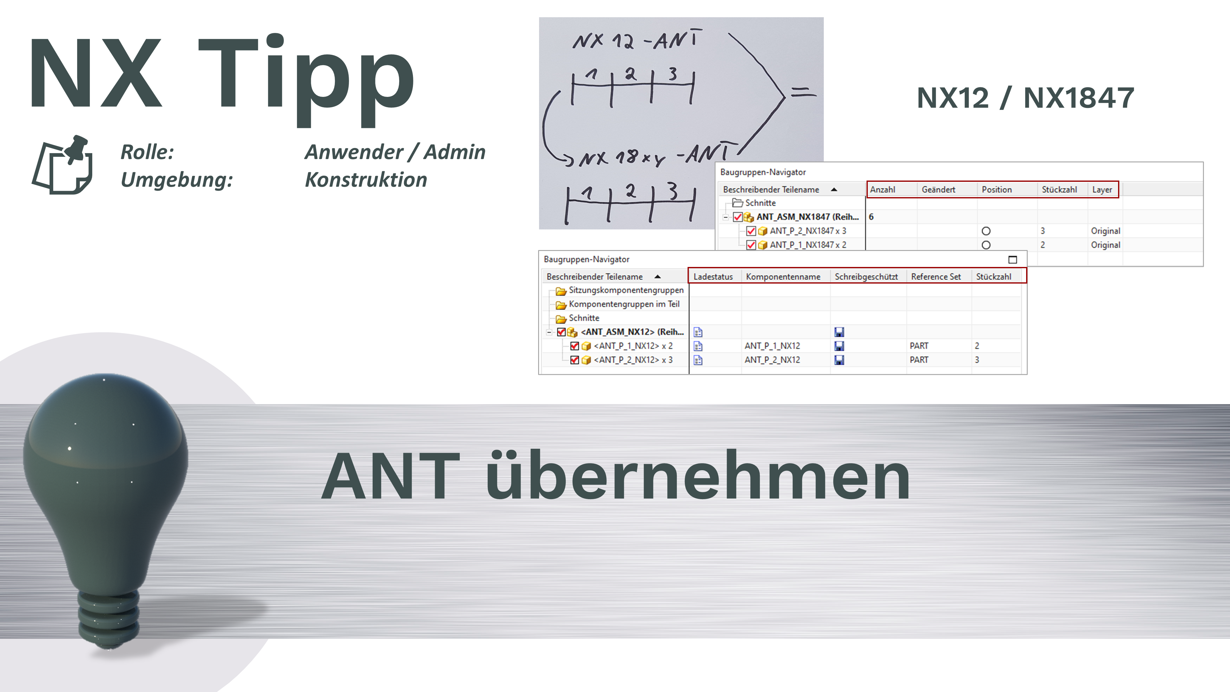 ANT Übernehmen